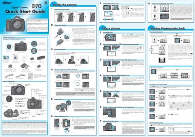 Nikon D70 Quick Start Guide - cover page