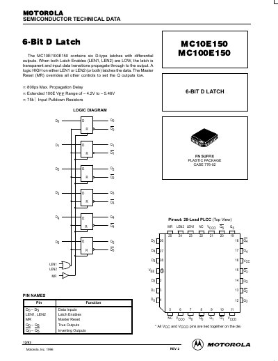 Motorola MC10E150/MC100E150 Datasheet