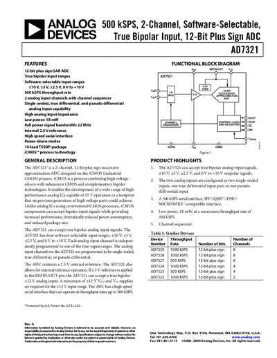 Analog Devices AD7321 Datasheet