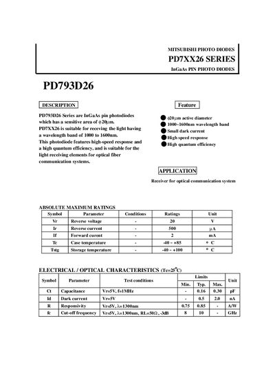 Mitsubishi PD7XX26 Series InGaAs PIN Photodiode Datasheet - cover page