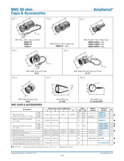 Amphenol BNC 50 Ohm Caps & Accessories Handbook - cover page