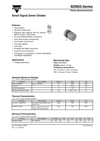 Vishay BZM55-Series Zener Diode Datasheet - cover page