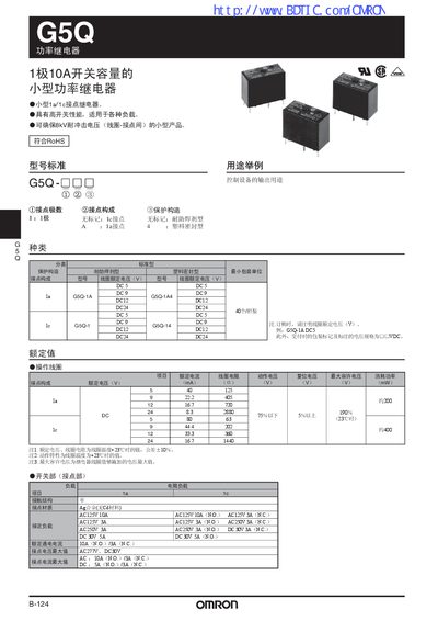 Omron G5Q Relay Service Manual - cover page