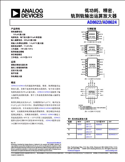 Analog Devices AD8622/AD8624 Low Power Operational Amplifier Datasheet