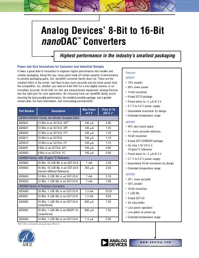 Analog Devices 8-Bit to 16-Bit nanoDAC Converters Product Leaflet