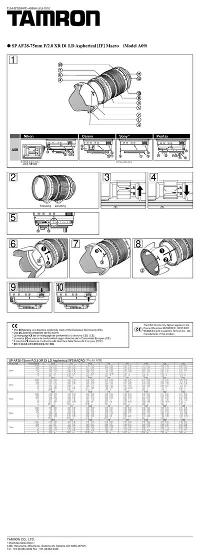 Tamron SP AF28-75mm F/2.8 XR Di LD Aspherical [IF] MACRO (A09) User Manual - cover page