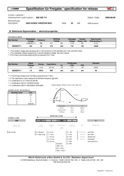 Wurth Elektronik 820422711 High Surge Varistor Disc Datasheet - cover page