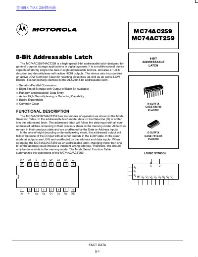 Motorola MC74AC259/MC74ACT259 Datasheet - cover page