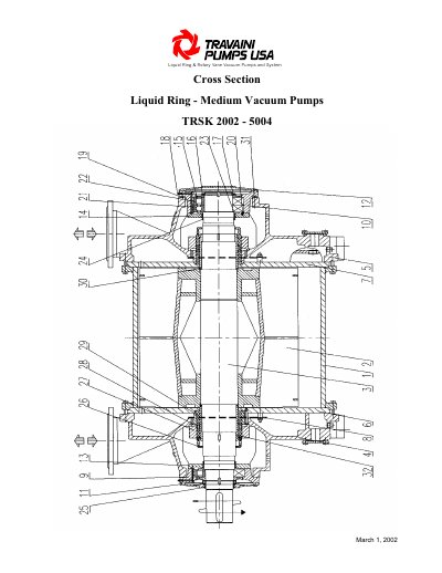 TRAVANI PUMPS USA TRSK 2002 - 5004 Manual - cover page