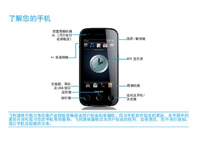 Philips D813 Phone User Guide - cover page