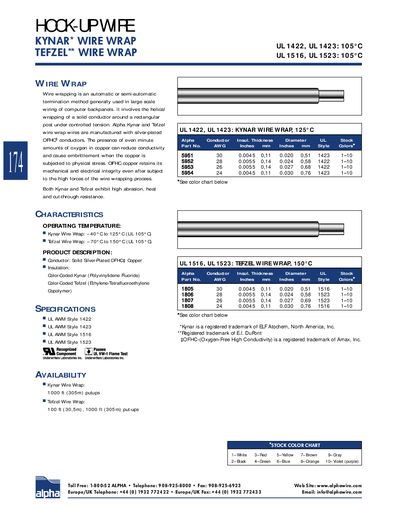 ALPHA WIRE UL 1422 UL 1423: 105&deg;C UL 1516 UL 1523: 105&deg;C HOOK-UP WIRE KYNAR* WIRE WRAP TEFZEL** WIRE WRAP - cover page