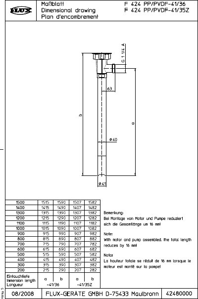 FLUX F 424 PP/PVDF-41/36 F 424 PP/PVDF-41/35Z technology data - cover page