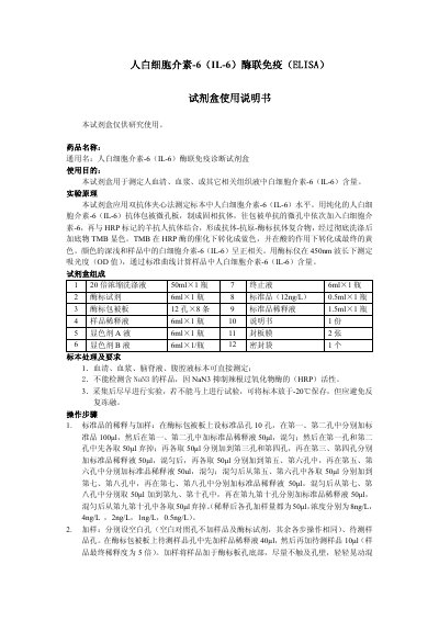IL-6 ELISA Kit User Manual - cover page