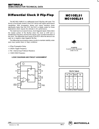 Motorola MC10EL51/MC100EL51 Differential Clock D Flip-Flop Datasheet - cover page