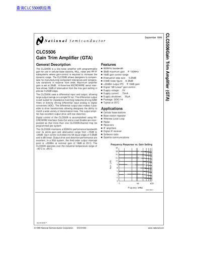 National Semiconductor CLC5506 Gain Trim Amplifier (GTA) - cover page