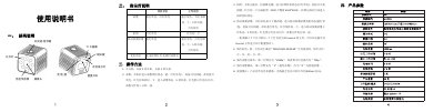 Camera User Manual - cover page