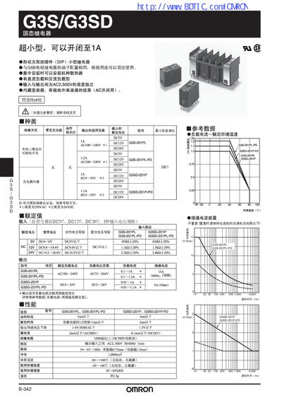 Omron G6L Relay Service Manual - cover page