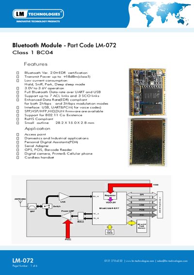 Innovative Technology Products LM-072 Bluetooth Module Manual - cover page