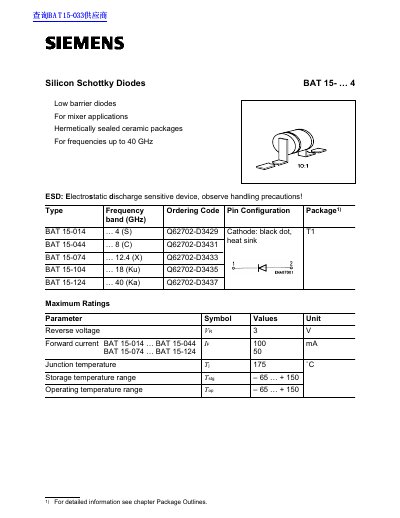 Silicon Schottky Diodes BAT 15 Series Datasheet - cover page