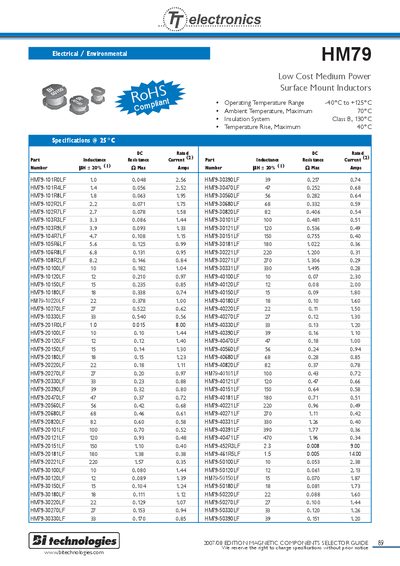 TT Electronics HM79 Datasheet - cover page
