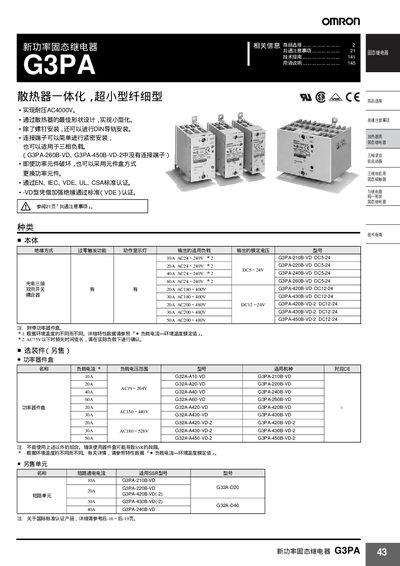 Omron G3PA Series Solid State Relay User Manual - cover page