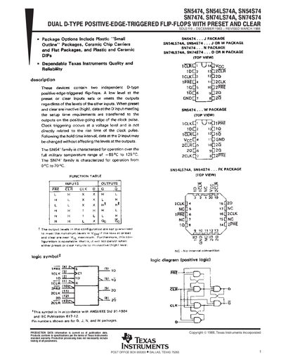 Texas Instruments SN54S74 Datasheet - cover page