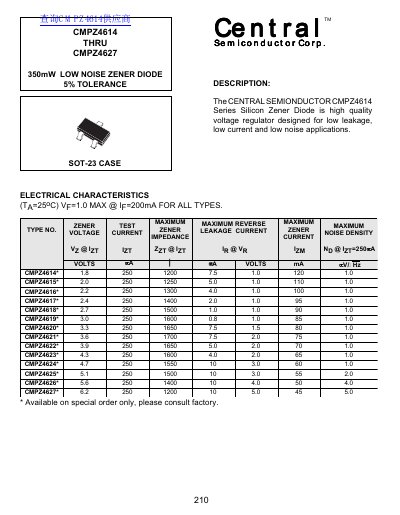 Central Semiconductor CMPZ4614 Series Silicon Zener Diode Datasheet - cover page