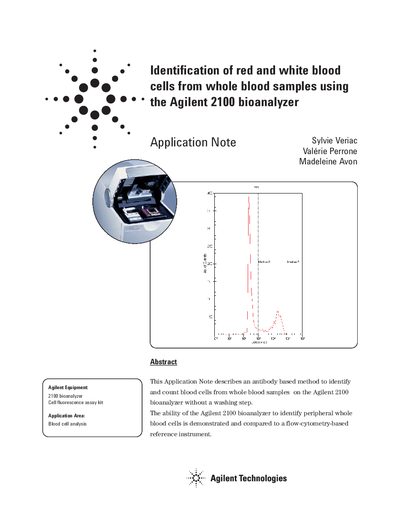 Agilent 2100 Bioanalyzer Blood Cell Analysis Application Note - cover page