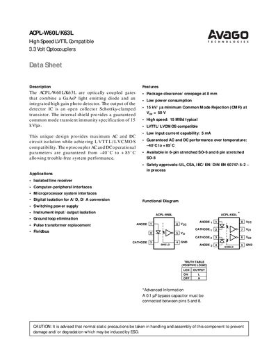 Avago ACPL-W60L/K63L High Speed LVTTL Optocouplers Datasheet - cover page