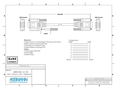 Assmann AK152-2-R Data Sheet - cover page