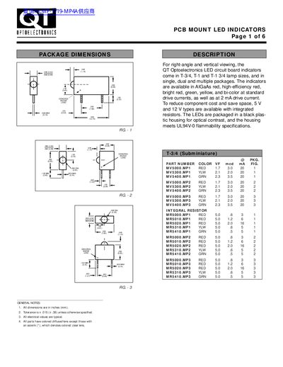 QT PCB Mount LED Indicators Datasheet - cover page