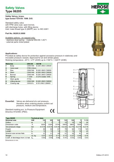 HEROSE Type 06205 Safety Valve Datasheet - cover page