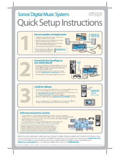 Sonos ZonePlayer Quick Setup Instructions - cover page
