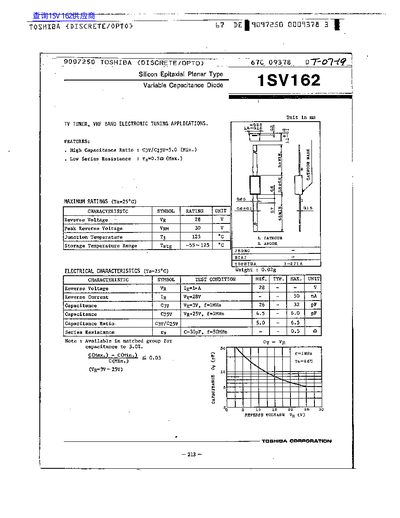 Toshiba 1SV162 Variable Capacitance Diode Datasheet - cover page