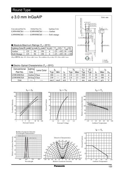 Panasonic LNW498CK4/LNW898CK8 Round Type InGaAIP LED Datasheet - cover page