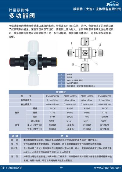 Perfect Fluid Equipment Product Data Sheet - cover page