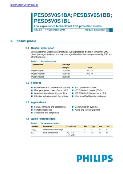 PHILIPS PESD5V0S1BA; PESD5V0S1BB; PESD5V0S1BL handbook - cover page
