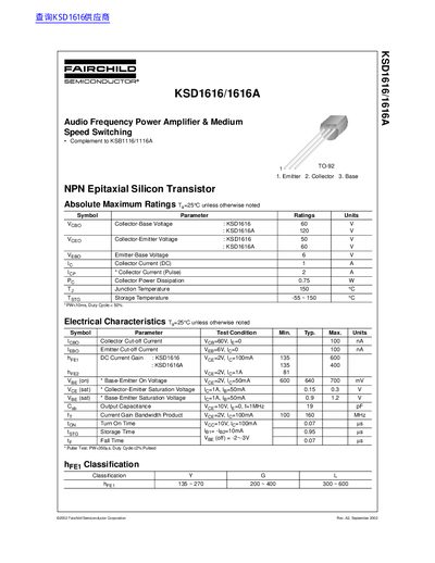 Fairchild KSD1616/1616A NPN Epitaxial Silicon Transistor Datasheet - cover page