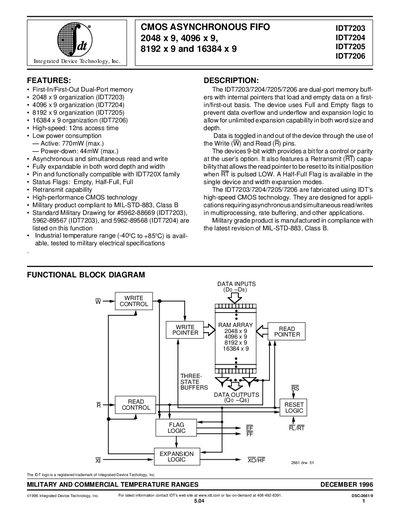 FDT IDT7203 IDT7204 IDT7205 IDT7206 DATA SHEET - cover page