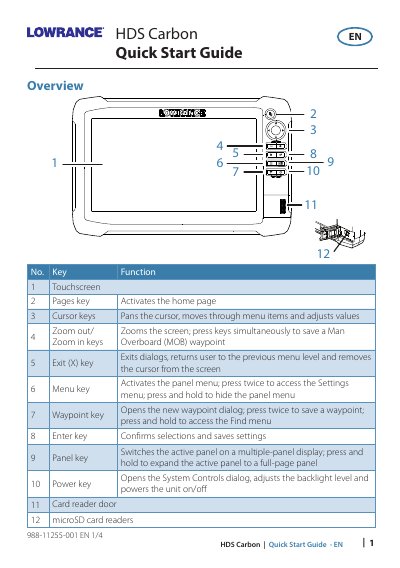 HDS Carbon Quick Start Guide - cover page