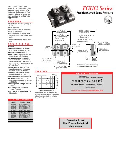 Ohmite TGHG Series Precision Current Sense Resistor Datasheet - cover page