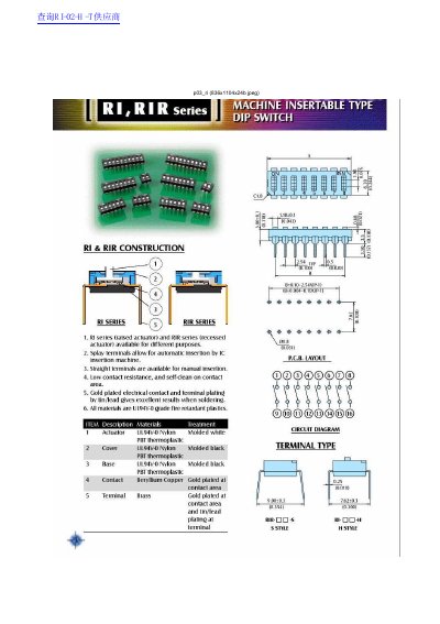 MACHINE RI/RIR Series Machine Insertable Type Dip Switch Datasheet - cover page