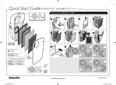 Philips AC4074/AC4072 Air Purifier Quick Start Guide