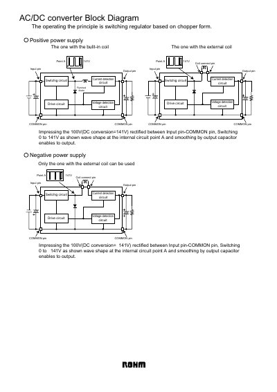 ROHM 141V AC/DC Converter Block Diagram Manual - cover page