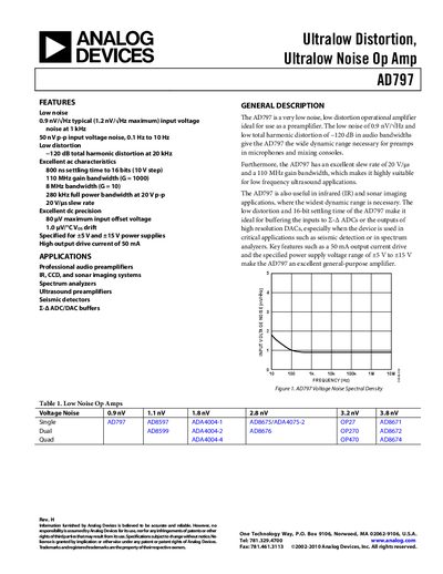 Analog Devices AD797 Operational Amplifier Product Handbook - cover page