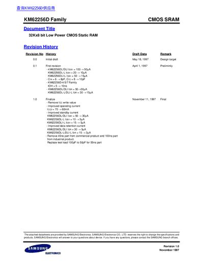 Samsung KM62256D Family 32Kx8 CMOS SRAM Datasheet - cover page