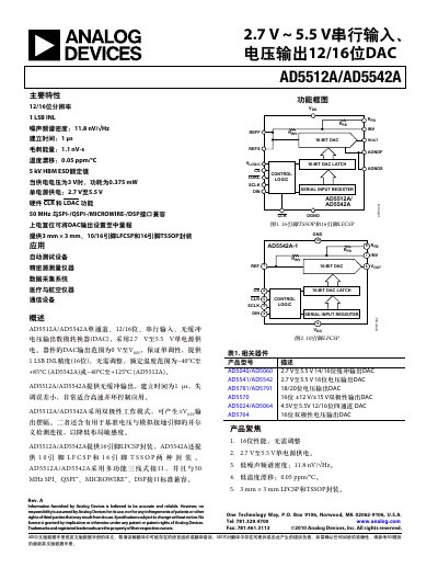Analog Devices AD5512A/AD5542A DAC Datasheet