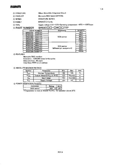 ROHM BR93C46-WMN7TP Datasheet - cover page