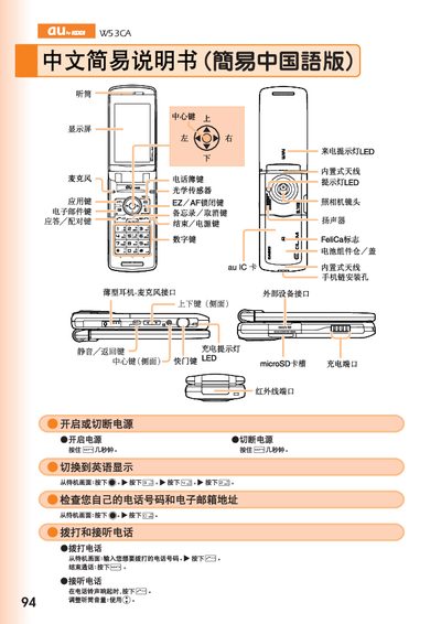 au by KDDI W53CA User Manual - cover page