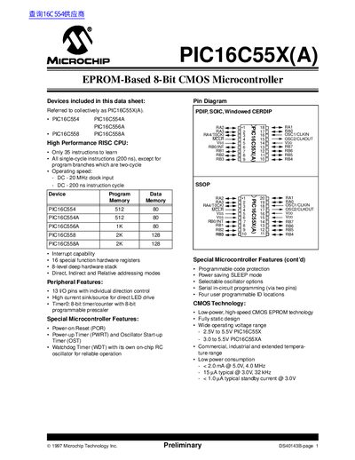 Microchip PIC16C55X(A) EPROM-Based 8-Bit CMOS Microcontroller Datasheet - cover page